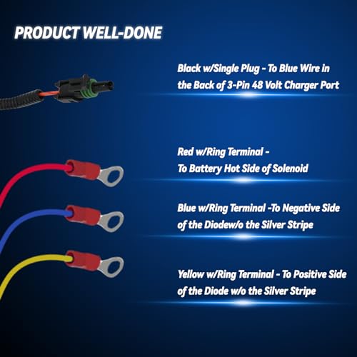 Main Wiring Control Harness for Golf Cart EZGO48 System Freedom TXT 48V 2010-2022 Electronic Speed Control Harness W/Port Connector Replacement|B0D1785M9Y