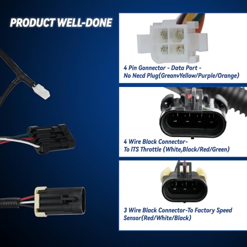 Main Wiring Control Harness for Golf Cart EZGO48 System Freedom TXT 48V 2010-2022 Electronic Speed Control Harness W/Port Connector Replacement|B0D1785M9Y